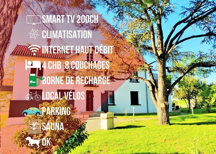 Le Duo Vigne Rouge Clim Gaillac Entre Albi-toulouse & Les Du Tarn Prázdninový dům *